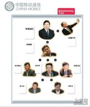 ţţ�˿˷�������Ƶ���ӱ������ϡ��Ĵ���������ʡ����10�򡰳Կ��á���Ա...